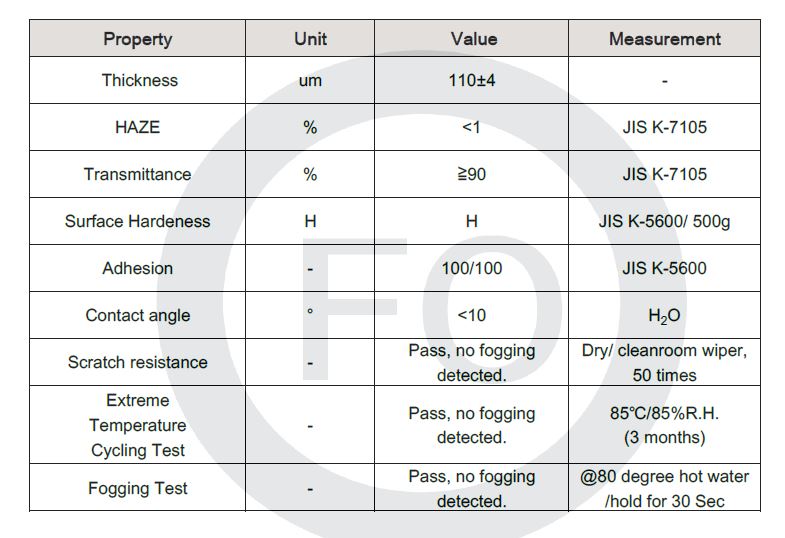 SPEC(anti-fog film)