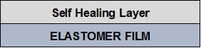 structure of Self Heal film