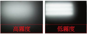 Haze protective film