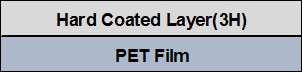 Hard Coating structure